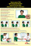 Hindi Tuberculosis Poster