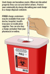 Product Package Insert or Hand Out – Half Fold