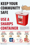 Sharps Disposal Awareness Poster