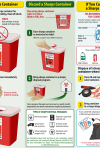 Be Smart With Sharps Brochure [Apple Version]
